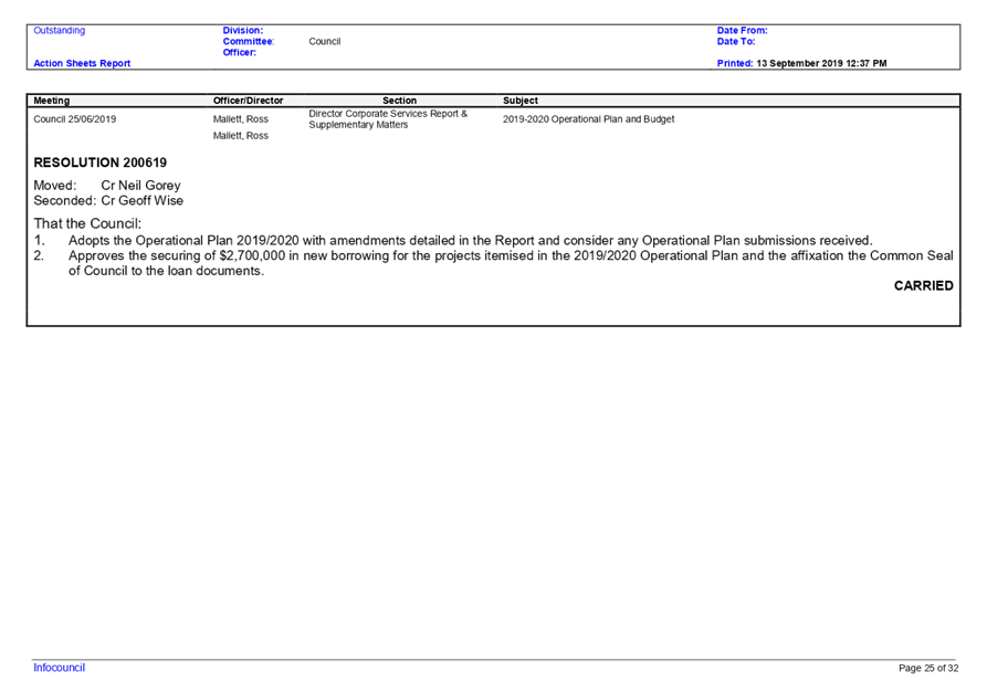 PDF Creator
