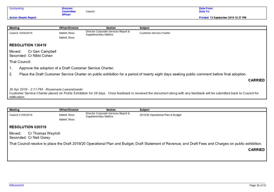 PDF Creator