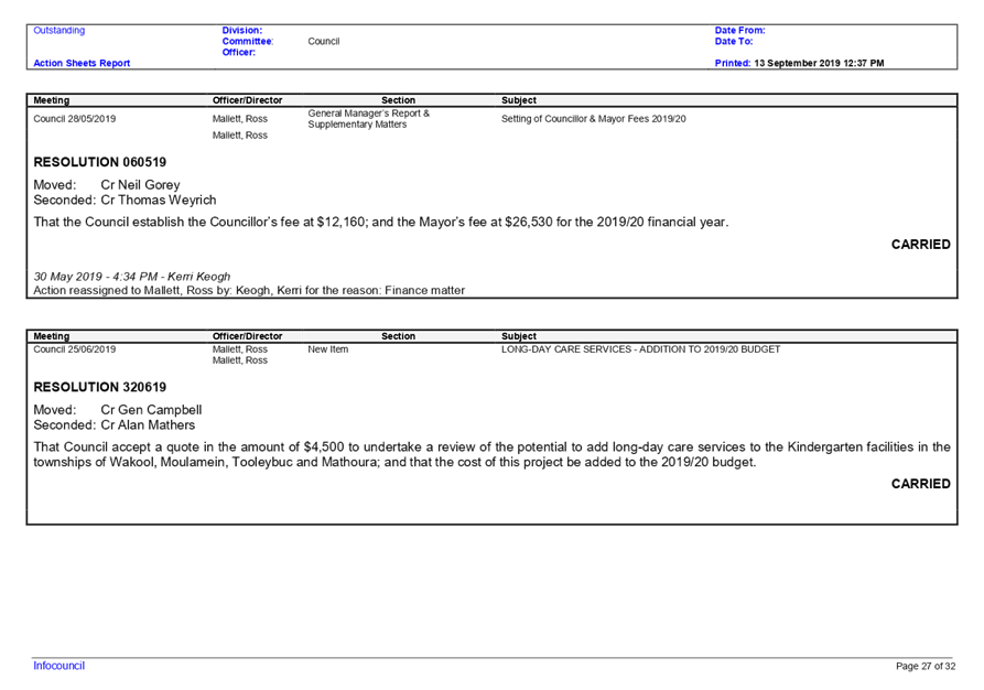 PDF Creator