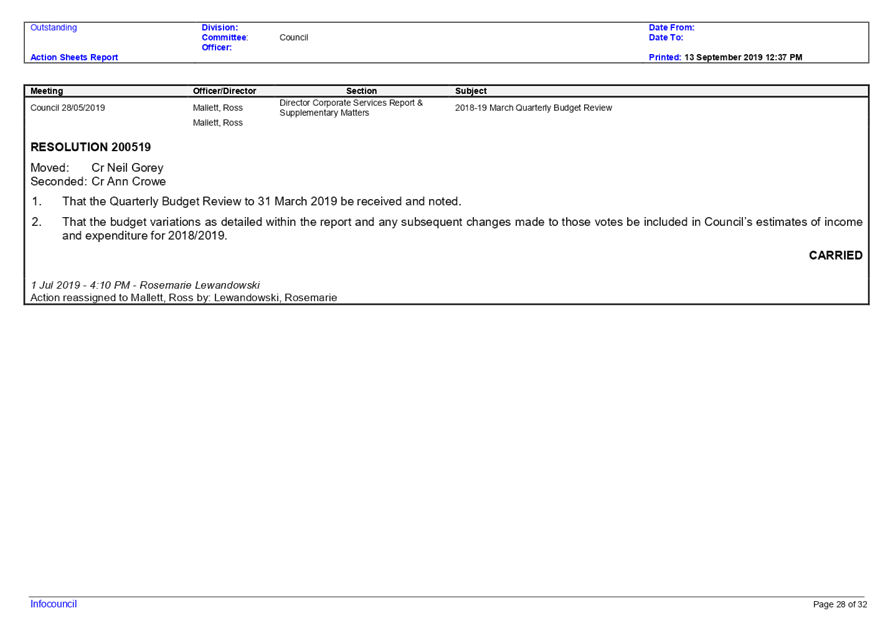 PDF Creator