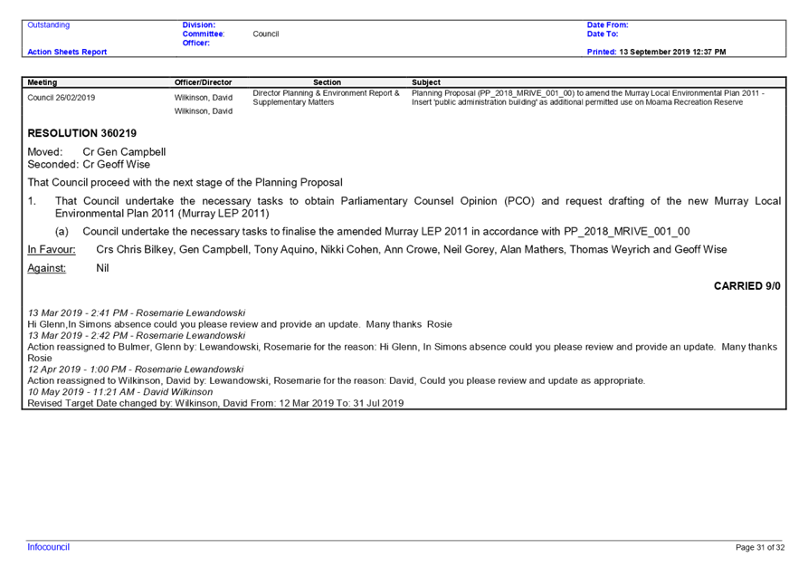PDF Creator