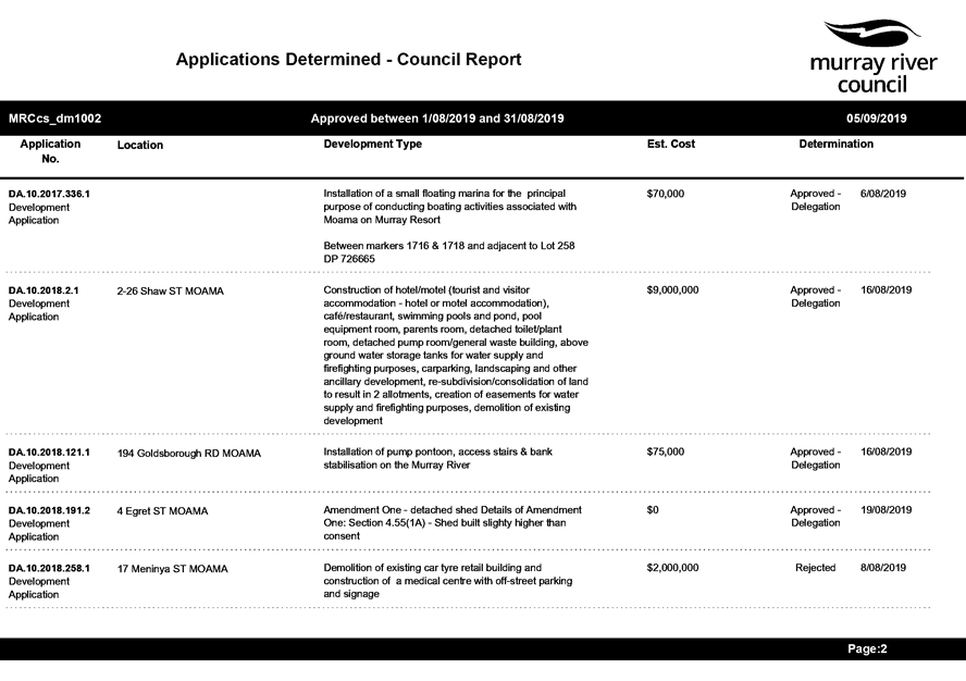 PDF Creator