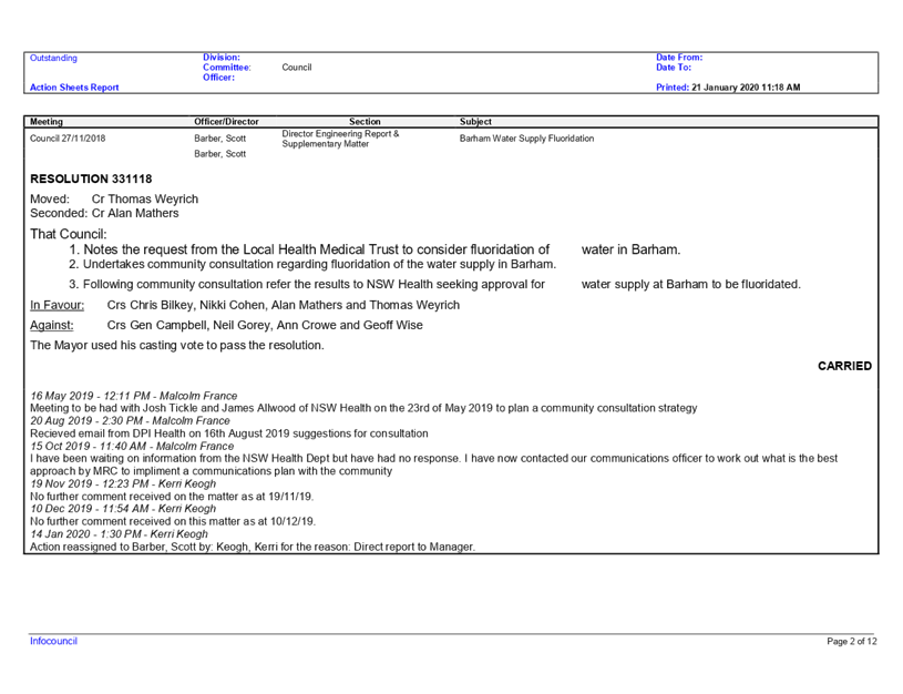 PDF Creator
