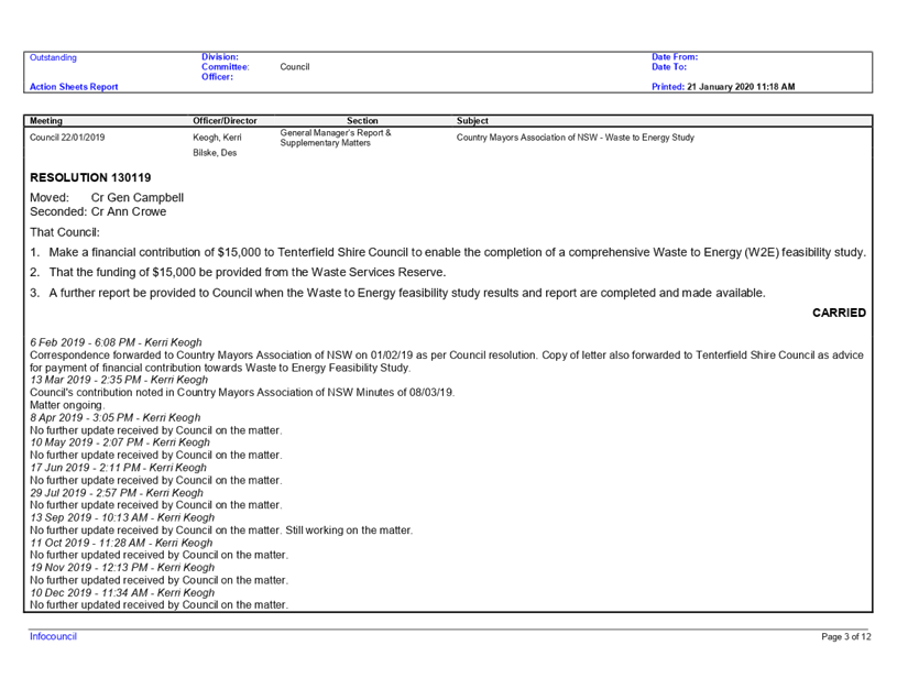 PDF Creator