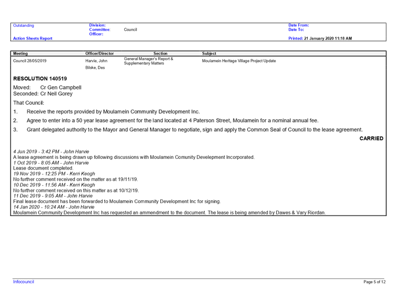 PDF Creator