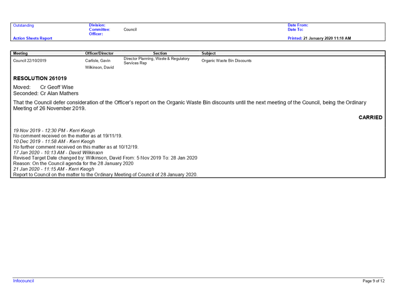 PDF Creator