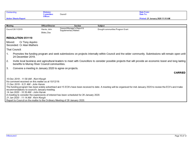 PDF Creator
