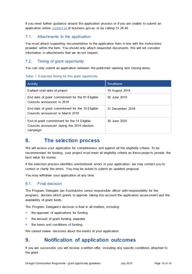PDF Creator