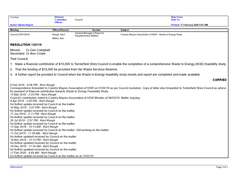 PDF Creator