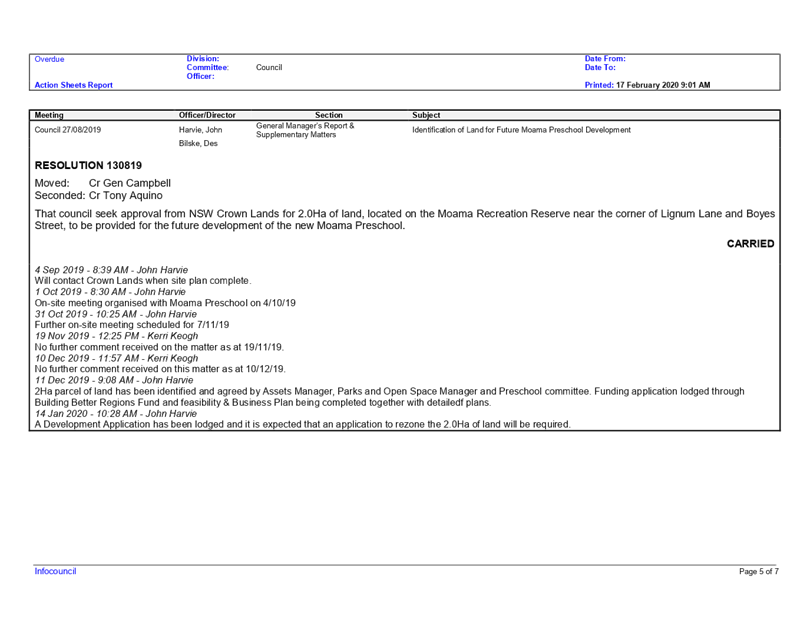 PDF Creator