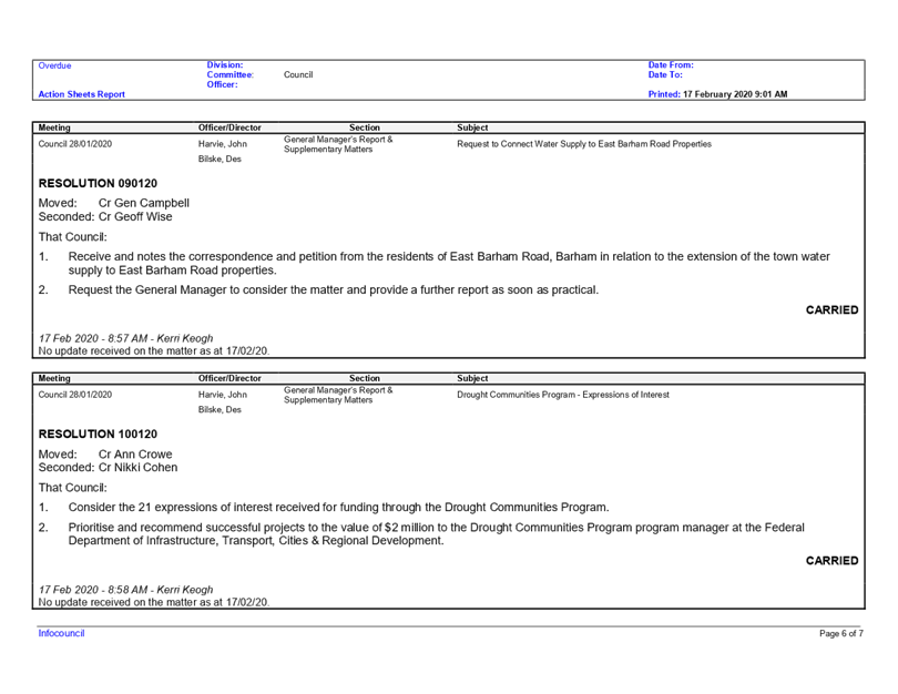 PDF Creator