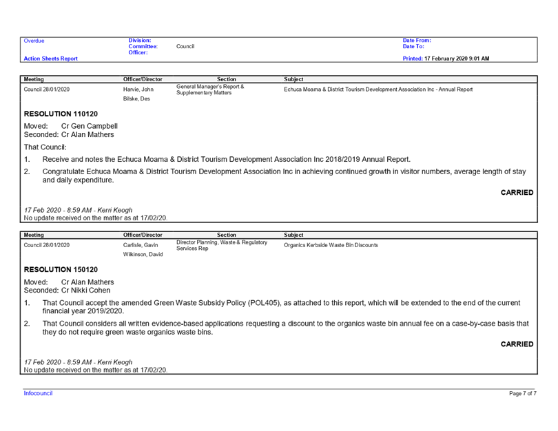 PDF Creator