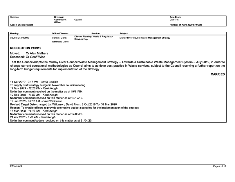 PDF Creator