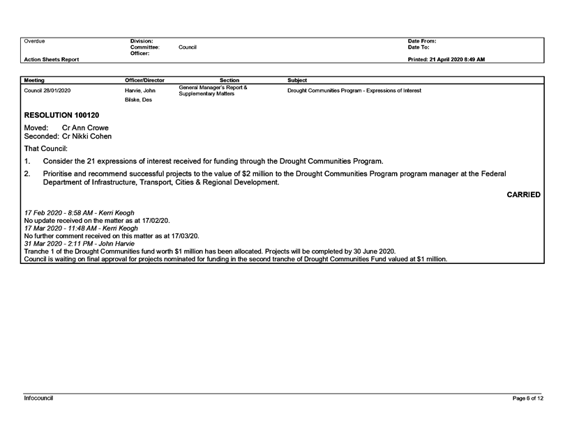 PDF Creator