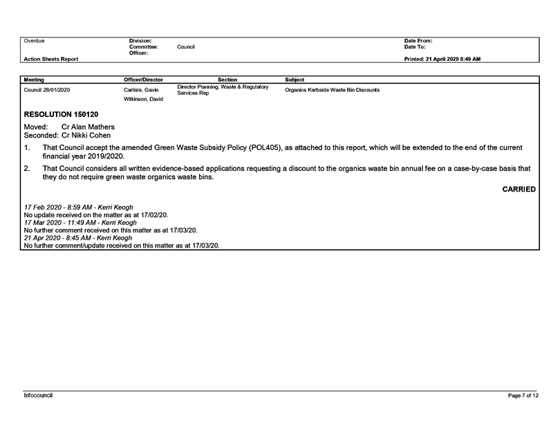 PDF Creator