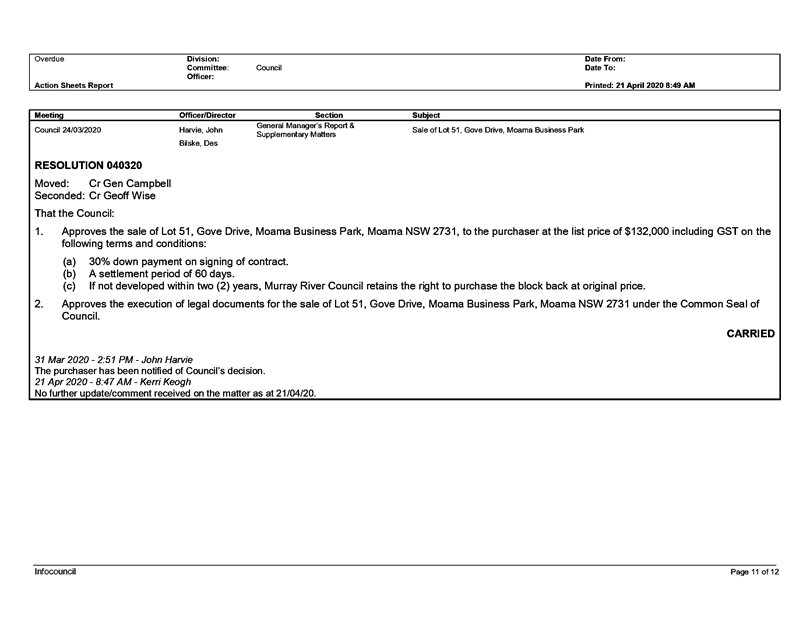PDF Creator