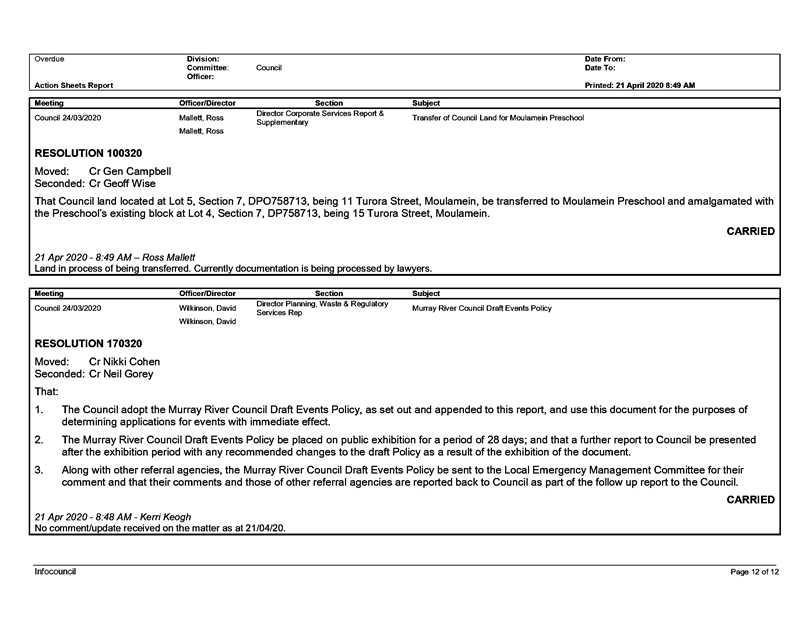 PDF Creator