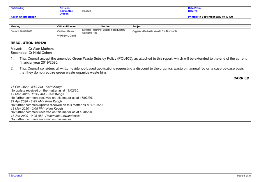 PDF Creator