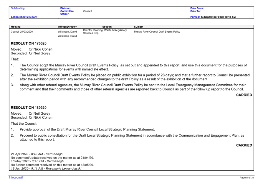 PDF Creator