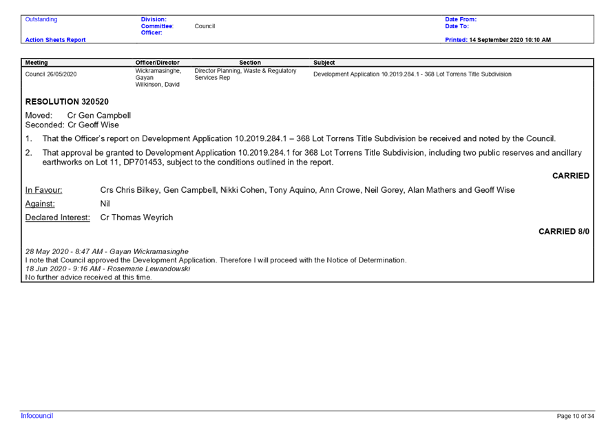 PDF Creator