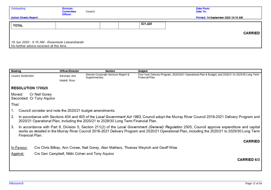 PDF Creator