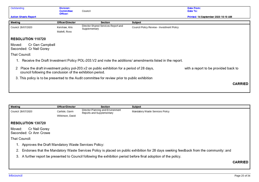 PDF Creator