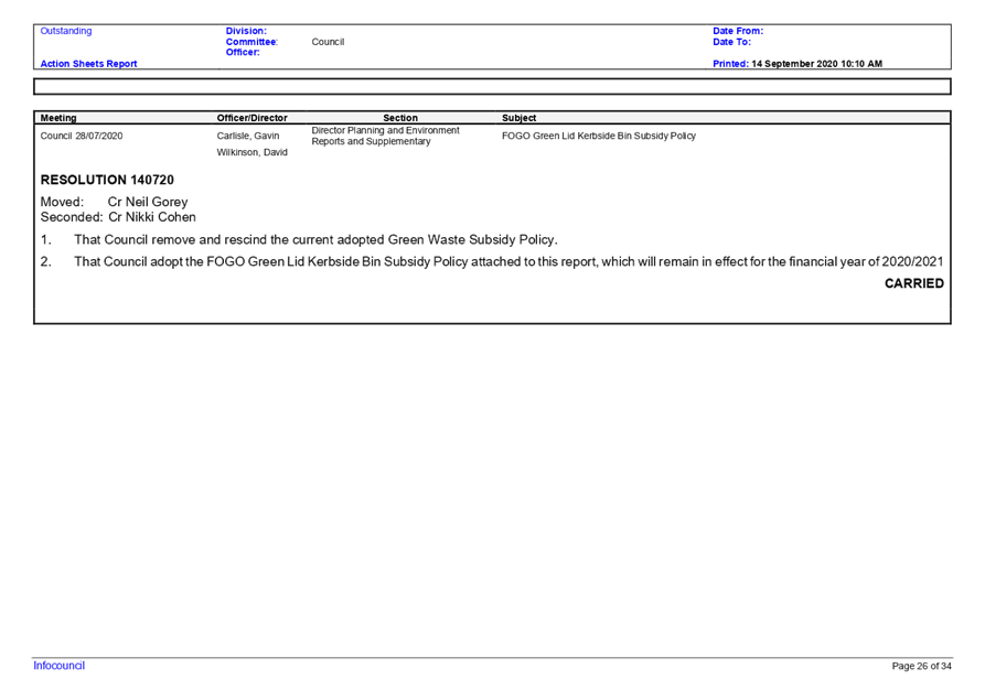 PDF Creator