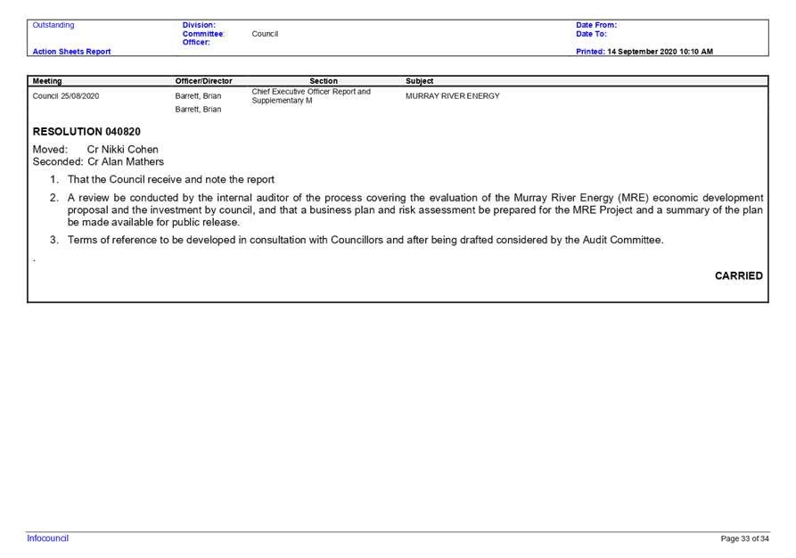 PDF Creator