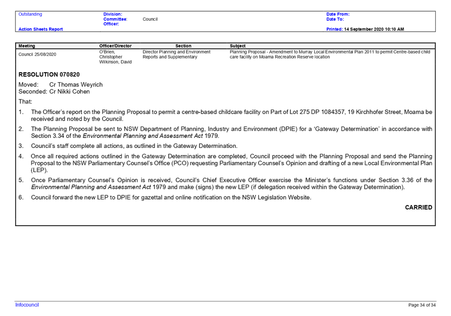 PDF Creator
