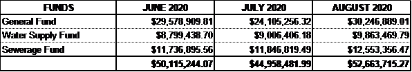 A screenshot of a cell phone

Description automatically generated