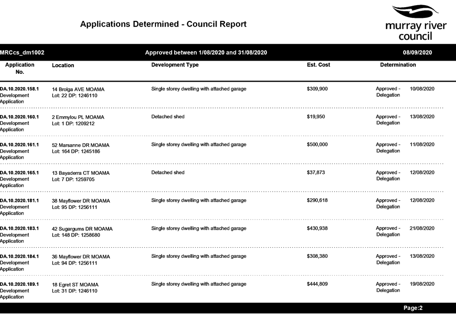 PDF Creator
