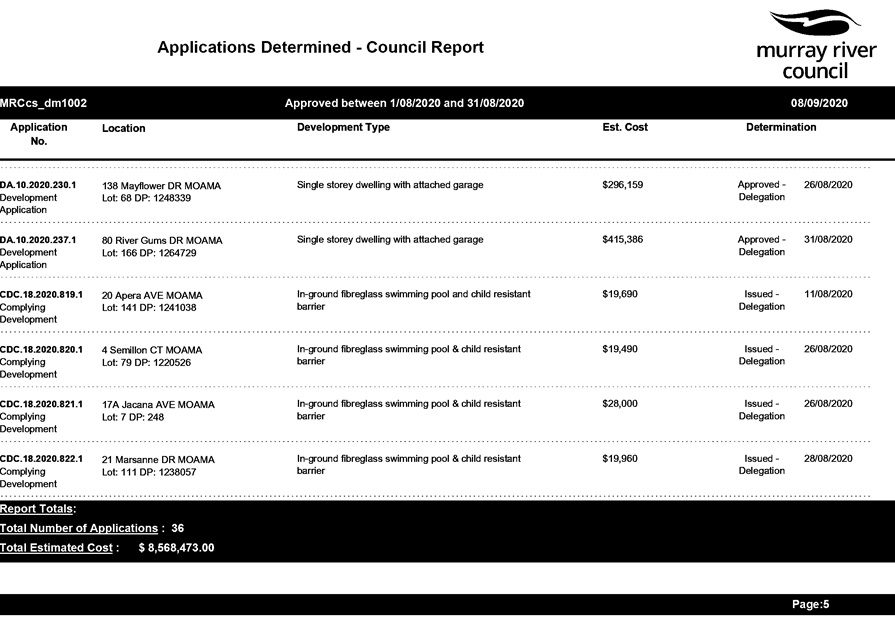 PDF Creator
