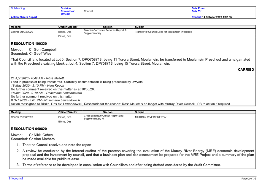 PDF Creator
