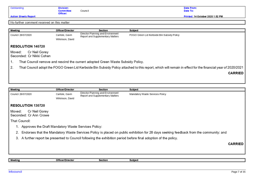 PDF Creator