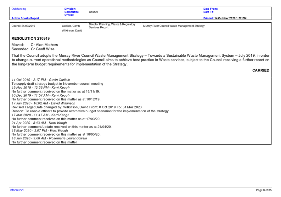 PDF Creator