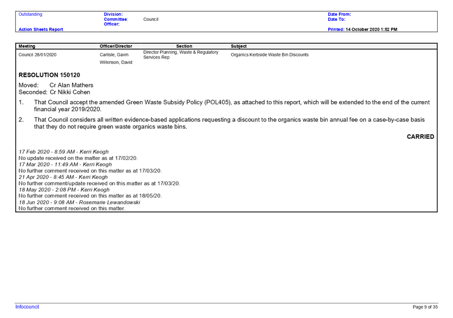 PDF Creator