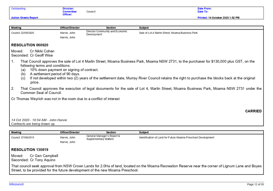 PDF Creator