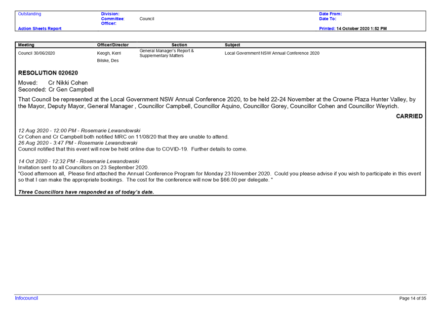 PDF Creator