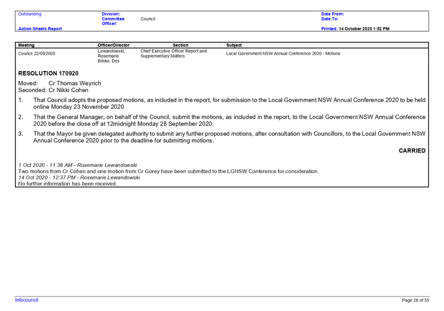 PDF Creator