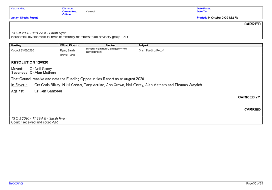 PDF Creator