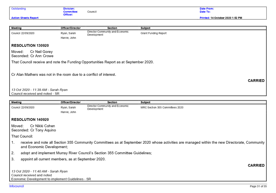 PDF Creator