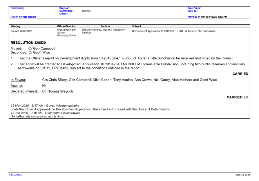 PDF Creator