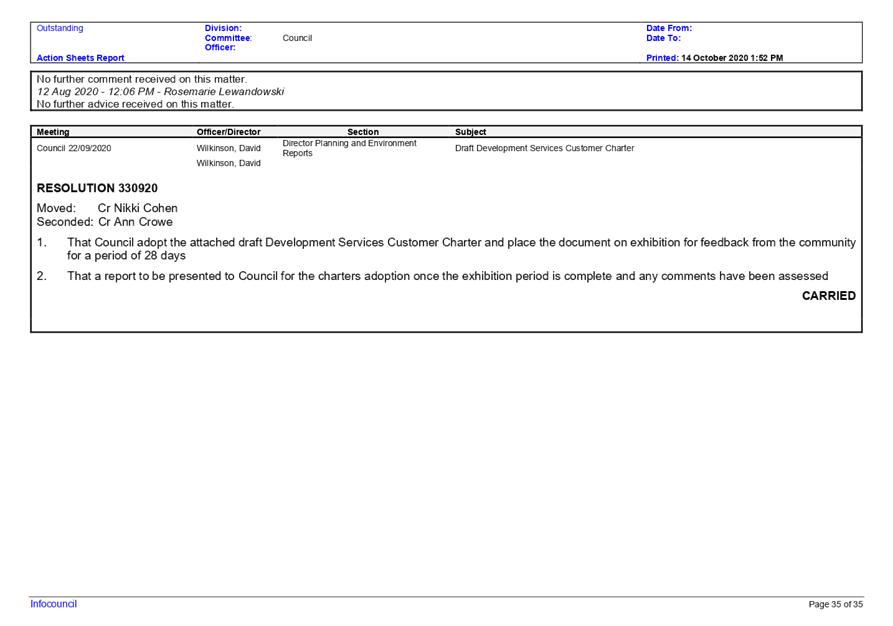 PDF Creator