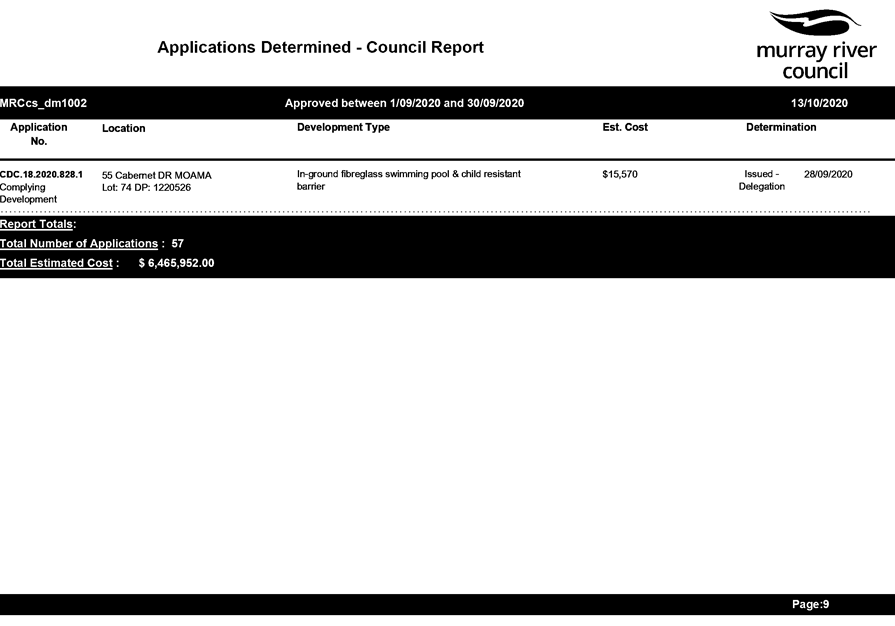 PDF Creator
