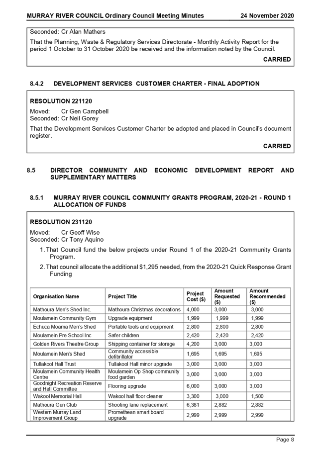 PDF Creator