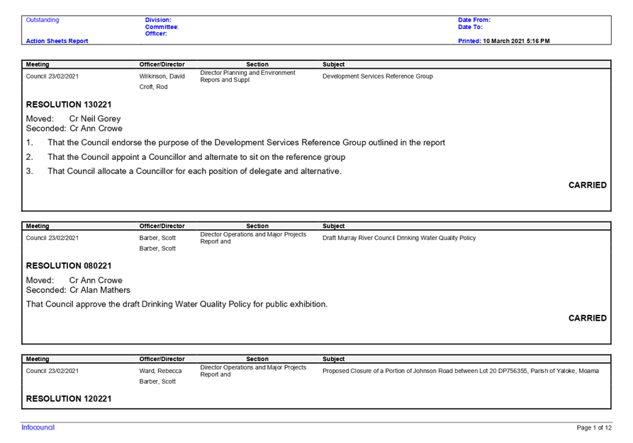 PDF Creator