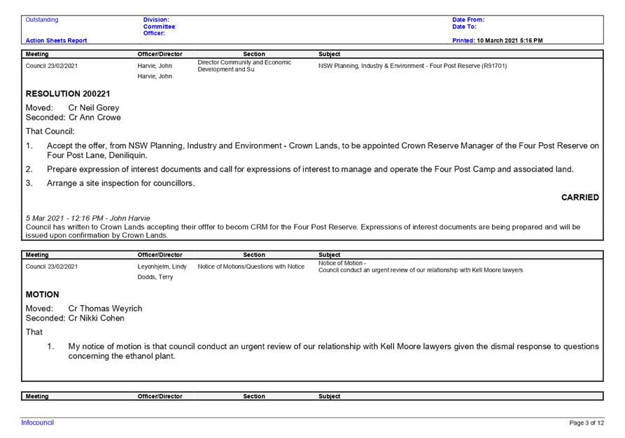 PDF Creator