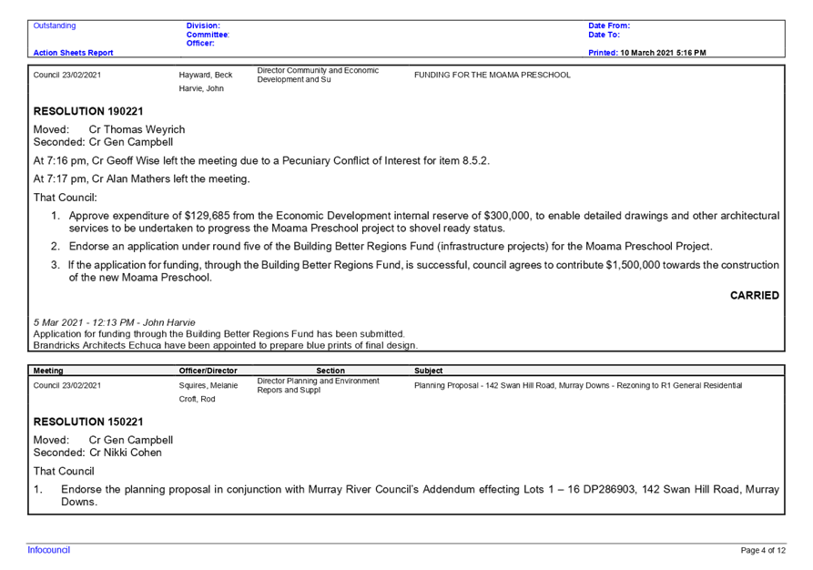 PDF Creator