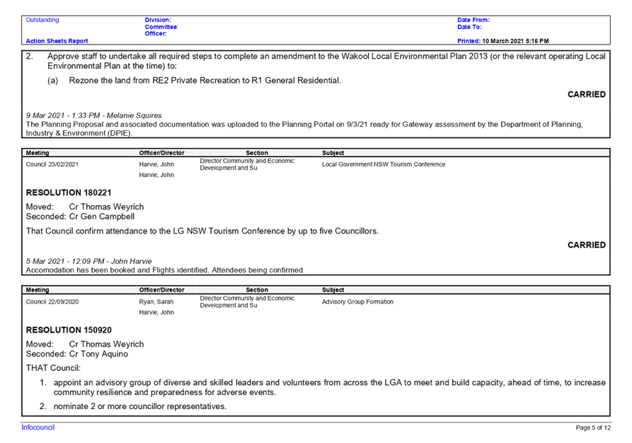 PDF Creator