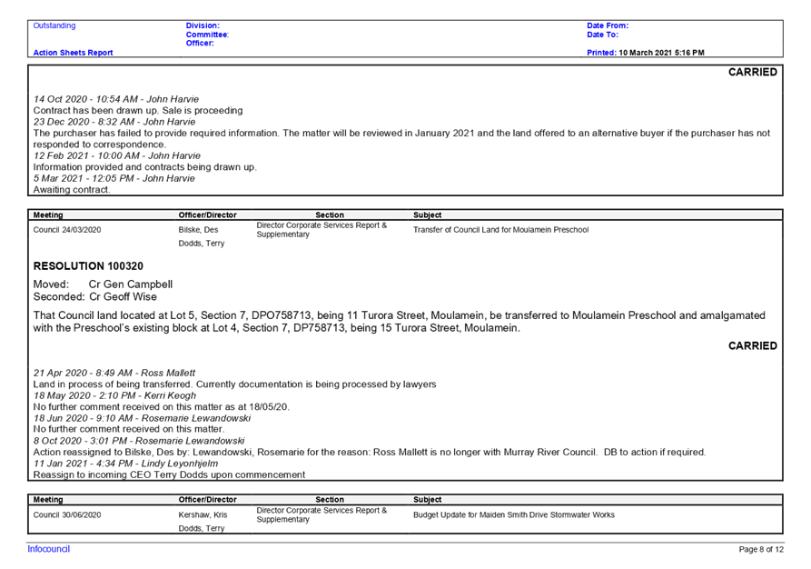 PDF Creator